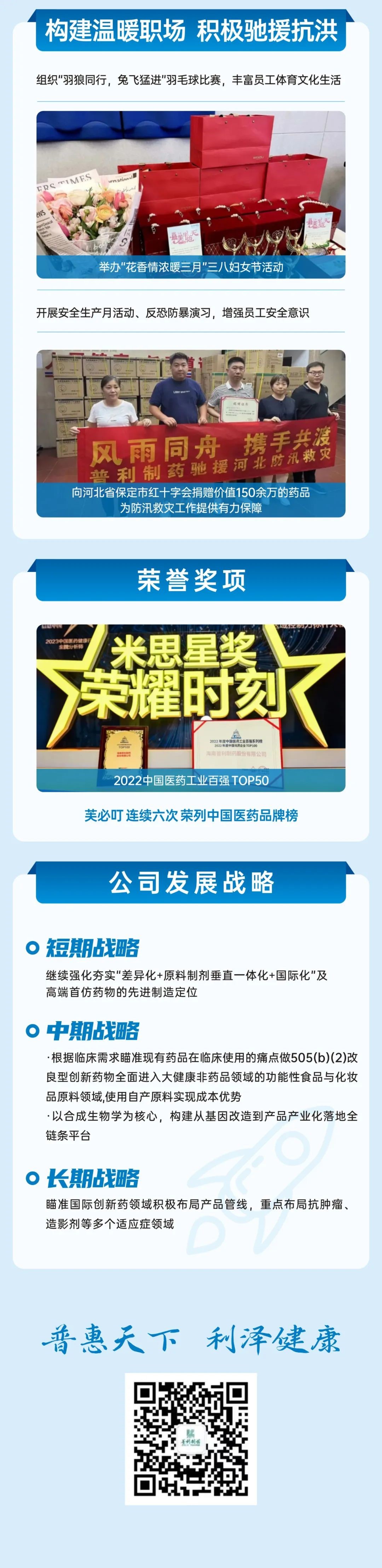 永利3044集团官网2023年半年报