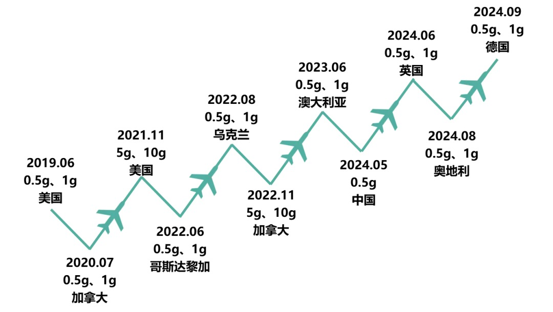 640 (1).png 640 (1).png