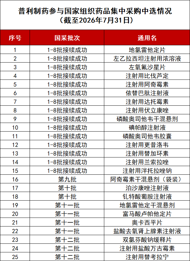 640 (5).png 640 (5).png